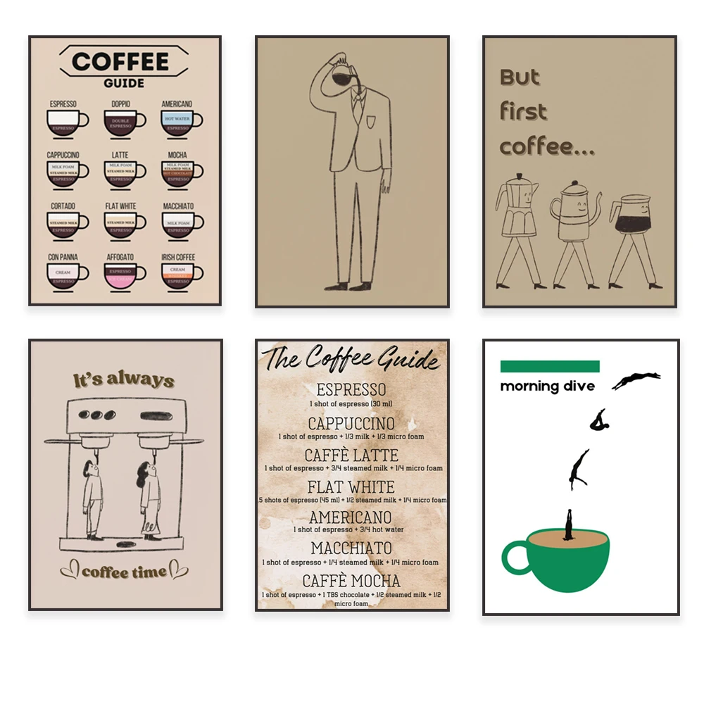 Coffee guide, coffee recipes,  - Coffee Tea Poster recensie en prijs