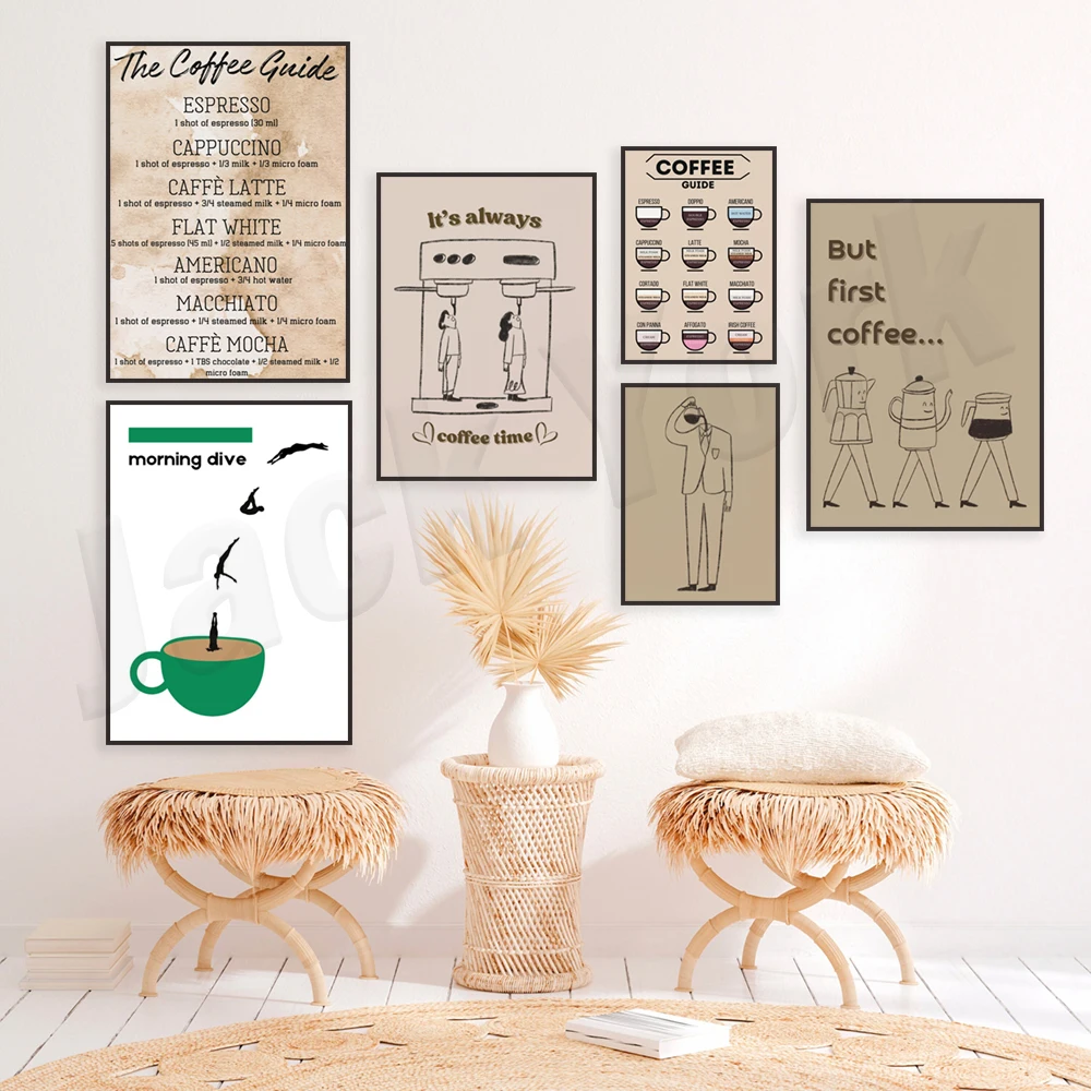 Coffee guide, coffee recipes,  - Coffee Tea Poster recensie en prijs